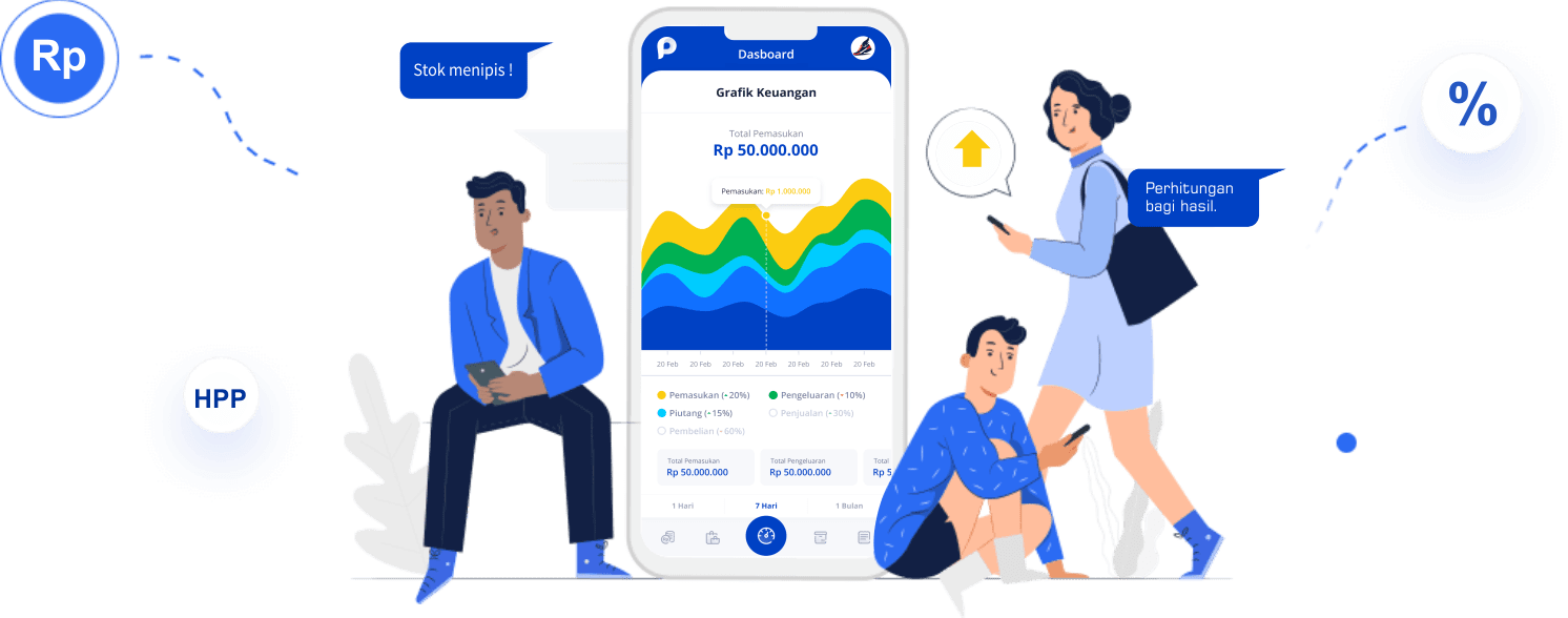 Pinterusaha 0 12 Wellcode